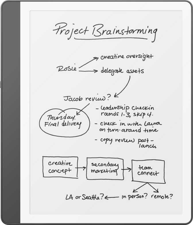 AMAZON KINDLE SCRIBE (2024) 64GB